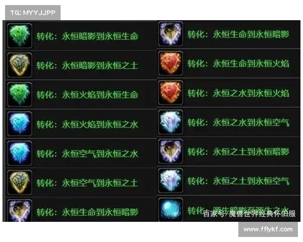 魔兽世界怀旧服炼金：幻化装备之道